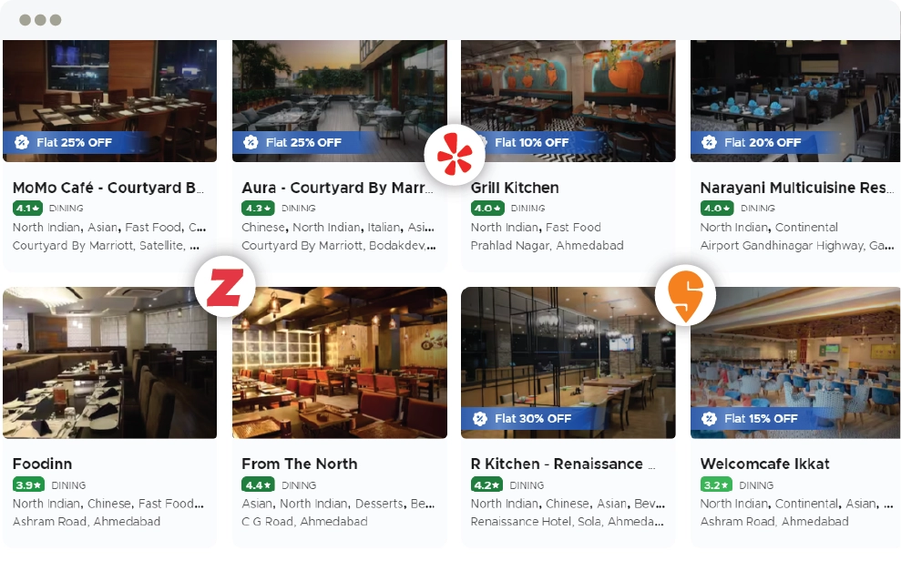 Restaurant-Aggregator-Websites